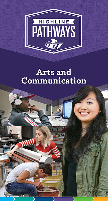 Image of Highline Pathways Arts and Communication brochure cover with photos of Highline Students in computer lab, printing and ceramics.