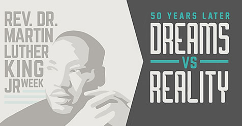 Rev. Dr. Martin Luther King Jr Week Poster 2018